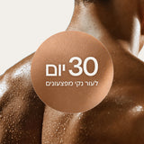 30 Day Miracle Acne Cleanser