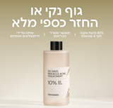 Dermalabs ActiveClear - טיפול באקנה גוף תוך 30 יום