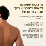 Dermalabs ActiveClear - טיפול באקנה גוף תוך 30 יום