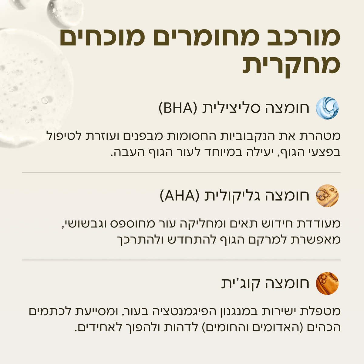 Dermalabs ActiveClear - טיפול באקנה גוף תוך 30 יום